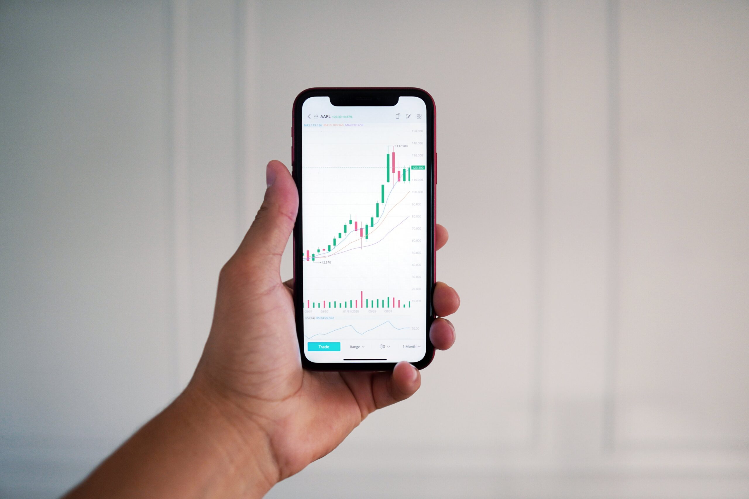 Is day trading haram (1)